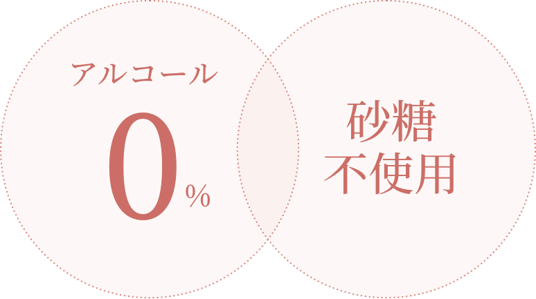 アルコール0%、砂糖不使用