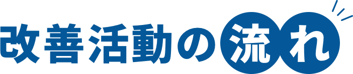 改善活動の流れ