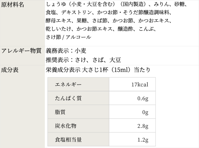 自然流つゆ 200㎖