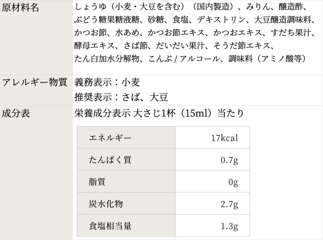 だしぽん醤油 200㎖