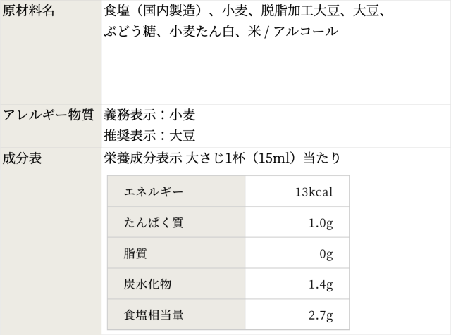 淡口醤油 500㎖