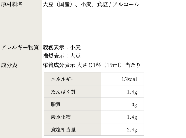 濃口醤油 500㎖