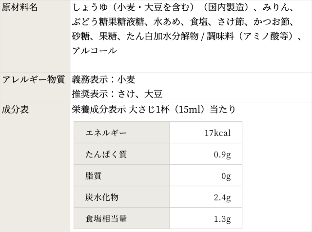 北海道 鮭節だし醤油 200㎖