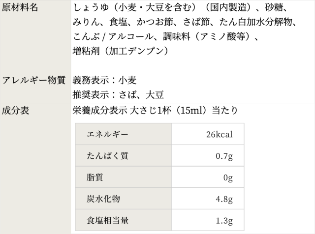 和風たれ 200㎖