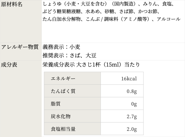 だし醤油 500㎖