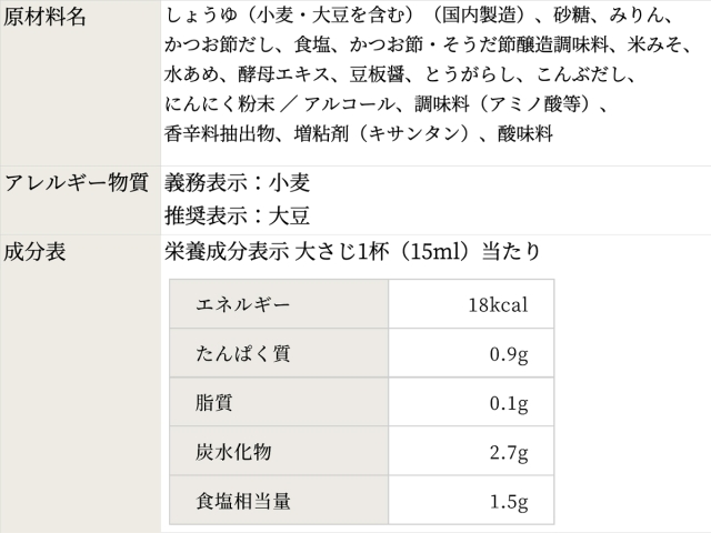 ピリ辛だし醤油 200㎖