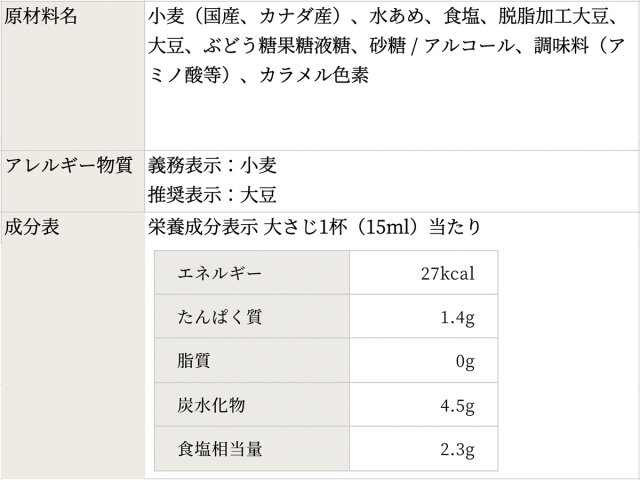 さしみ醤油 200㎖